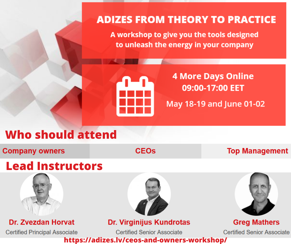  ADIZES FROM THEORY TO PRACTICE