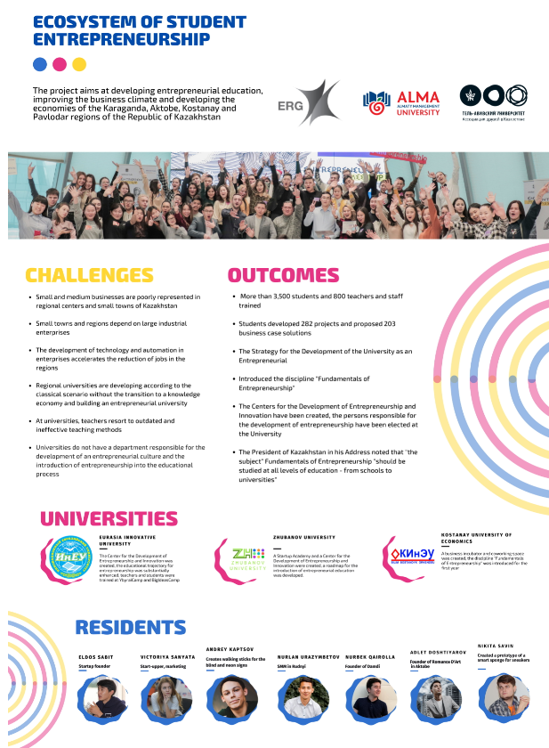 Almaty Management University brings Social Values to the next level